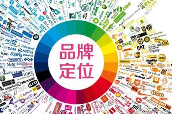 如何根据公司文化和市场定位给企业命名