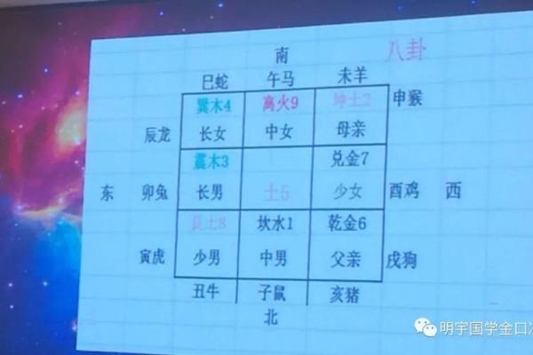 丞字五行属性解析及其寓意探讨