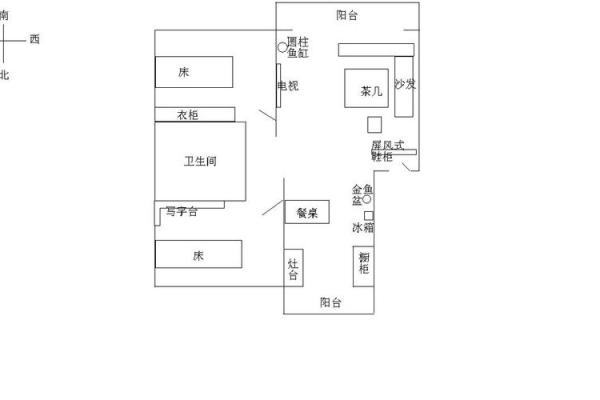 办公室风水大师讲解：如何通过风水布局提升团队协作