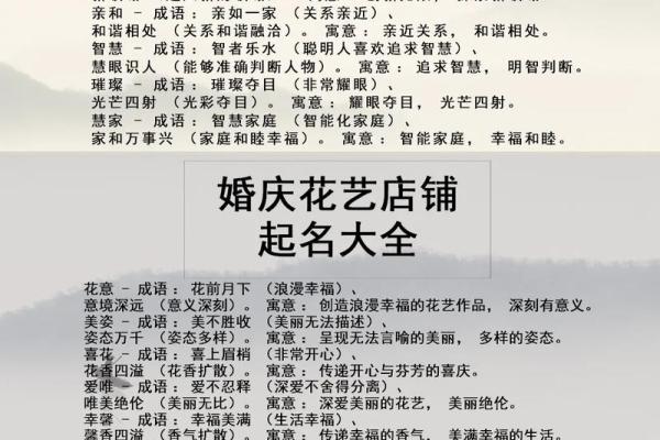 公司店铺起名技巧：如何选择既有创意又能吸引客户的名字