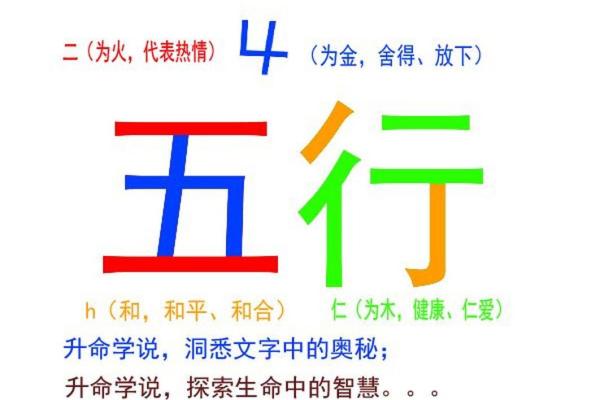 淮字的五行属性解析及其文化意义