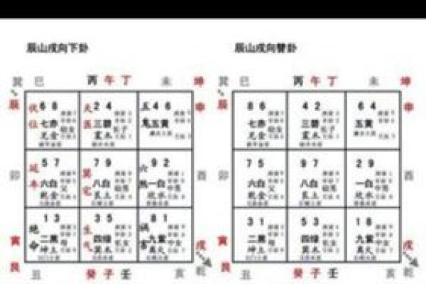 提升家运的阳宅风水水法布置方法