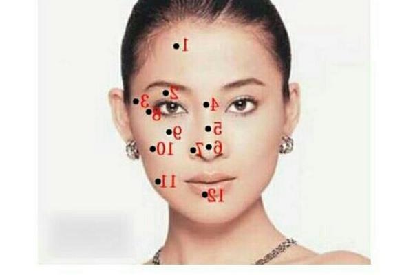 女性面部痣的秘密：不同位置的痣象征着什么