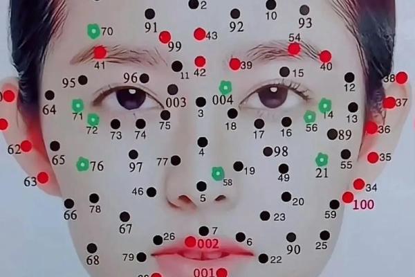 女性面部痣的秘密：不同位置的痣象征着什么