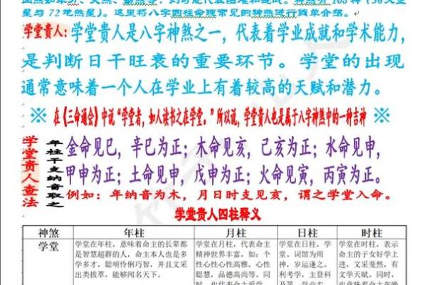 八字神煞大全解析：揭开命理中的神秘力量