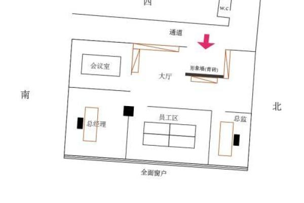 办公室风水解析：六人团队如何调整布局最旺财