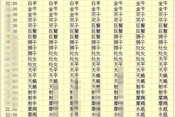 八字排盘查询：如何通过生辰八字解析命运走势