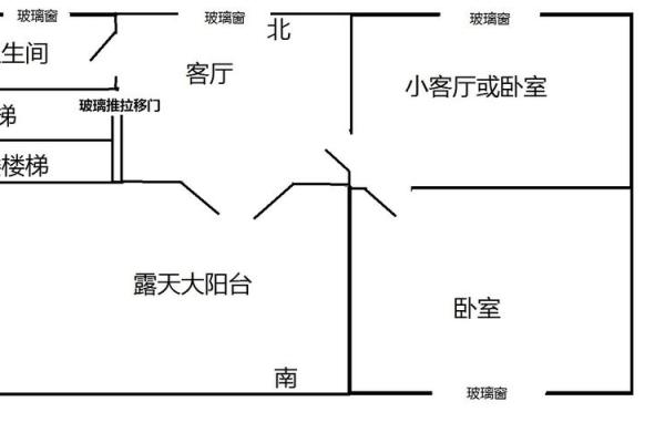 家居风水与健康的关系：正确布局助力身心平衡