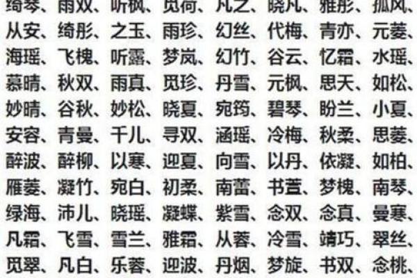 姓何宝宝名字大全，选个最适合的