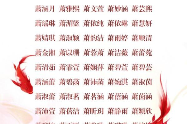 姓何宝宝名字大全，选个最适合的