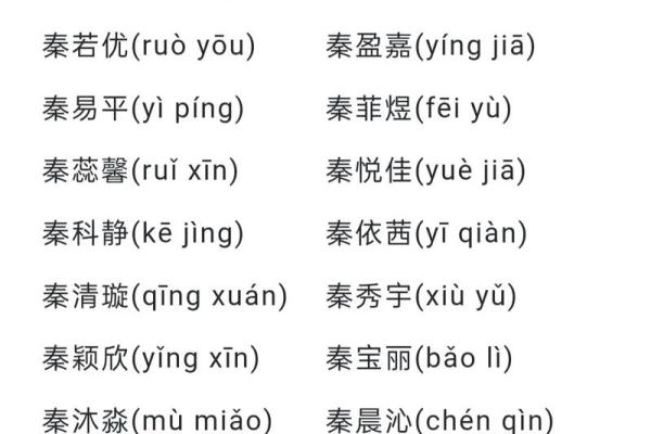 为女宝宝取个既有意义又独特的名字