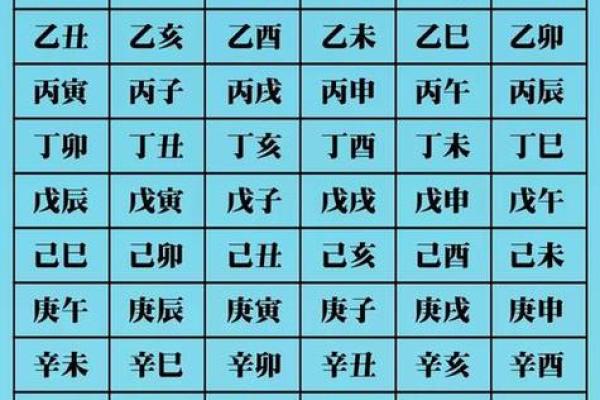 八字天干地支与五行的深度关系