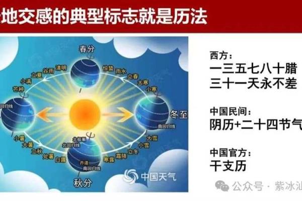 杭州命理探秘：如何通过八字分析了解人生运势