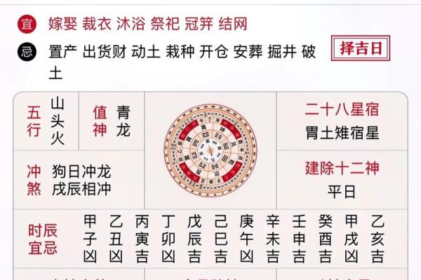 杭州命理探秘：如何通过八字分析了解人生运势