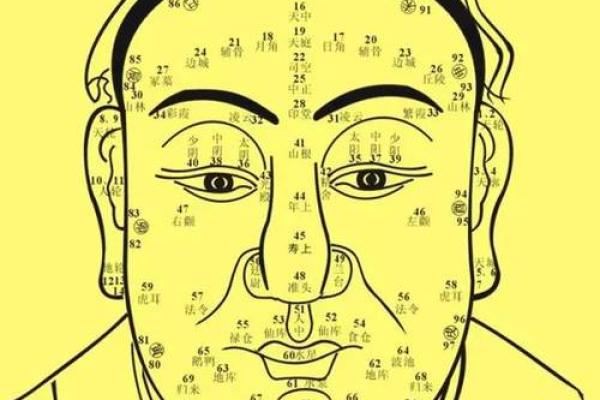 好痣相男的八大魅力特征,你身边有吗 好痣相男的八大魅力特征,你身边有吗