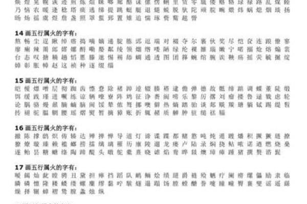 东字五行属性解析及其与五行的关系