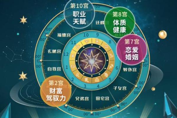 第一星座网星座运势今日更新：揭开你一天的命运密码