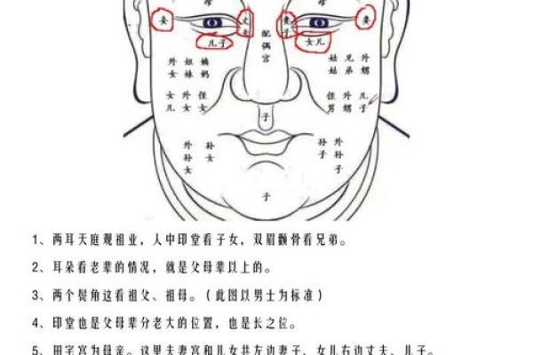 从面相看下巴尖的男人：这些特征你了解吗