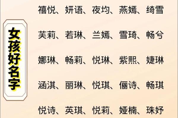 郑州起名公司如何为您的宝宝选个好名字