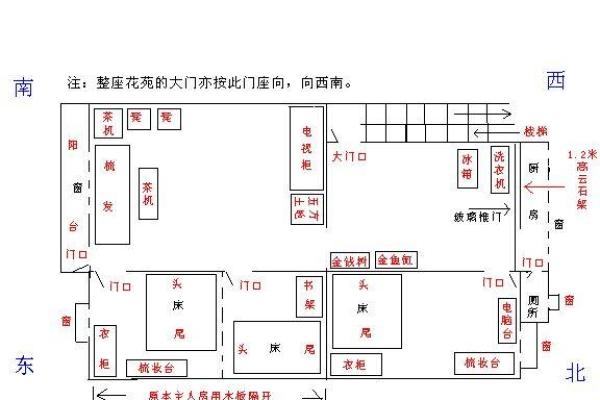 打造和谐居住空间的房间风水摆设指南