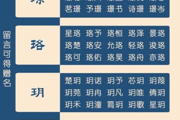 安名字打分方法解析：让宝宝的名字更具寓意