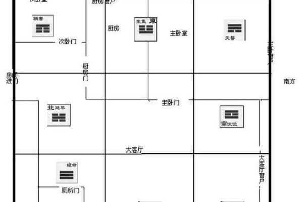 提升企业运势的风水布局策略