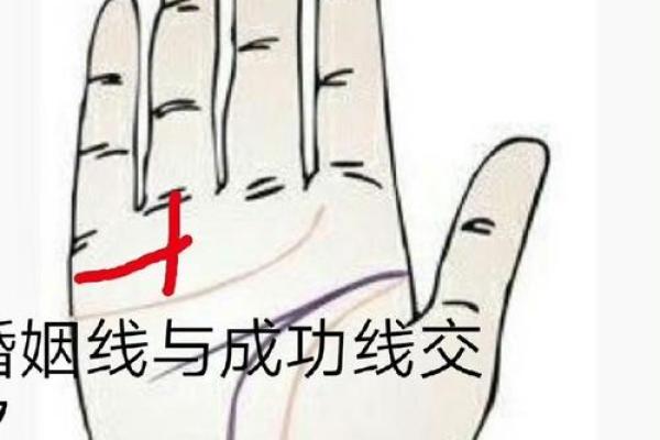 女人手相解析：如何发现自己隐藏的潜力