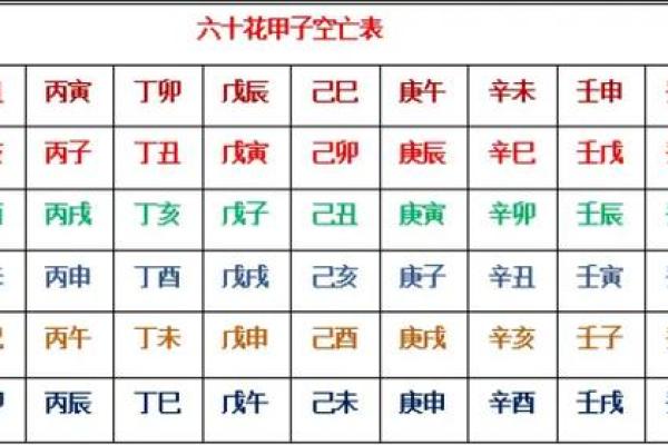 八字神煞解析：如何从命理中发现隐藏的命运暗示