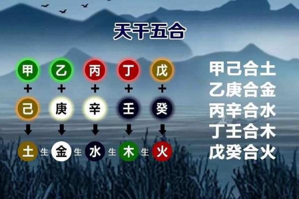 从男人八字天干地支多合看事业发展的潜力
