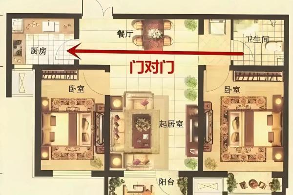 家居家具摆设风水：如何布置才能提升运势与气场