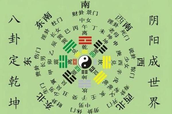 阳宅风水的基本原则与实际应用