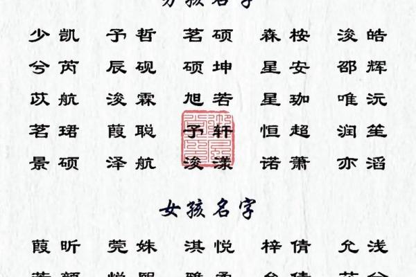 免费宝宝名字打分测试，轻松找到完美名字