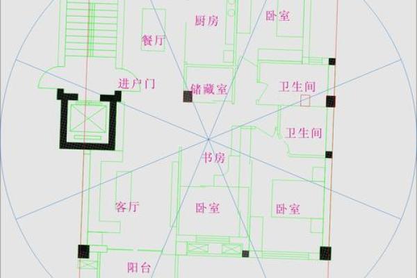 专家解读卧室风水布局对心理健康的影响