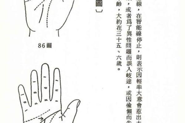 通过手相解读你的命运轨迹