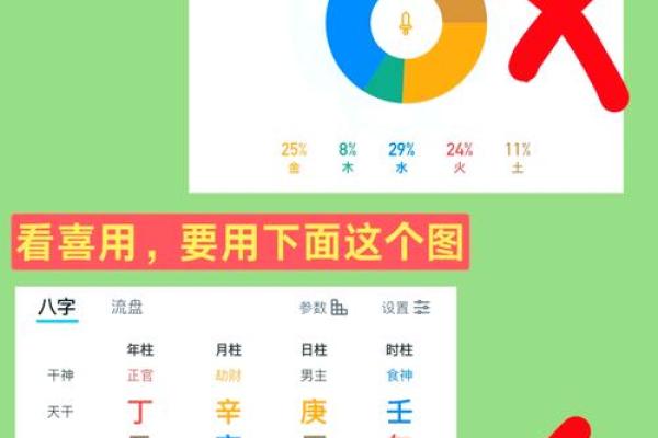 为缺土的宝宝起个好名字，如何平衡五行让命运更顺畅