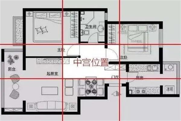 阳宅风水师的选址原则与居家布局建议