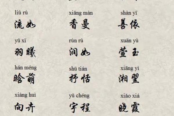 昊字在男孩名字中的寓意与选择技巧