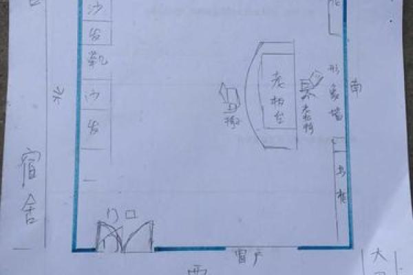 办公室座位风水布局图解：打造和谐工作环境的秘诀