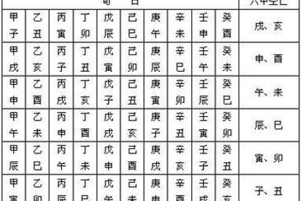 八字国印的含义与历史背景解析