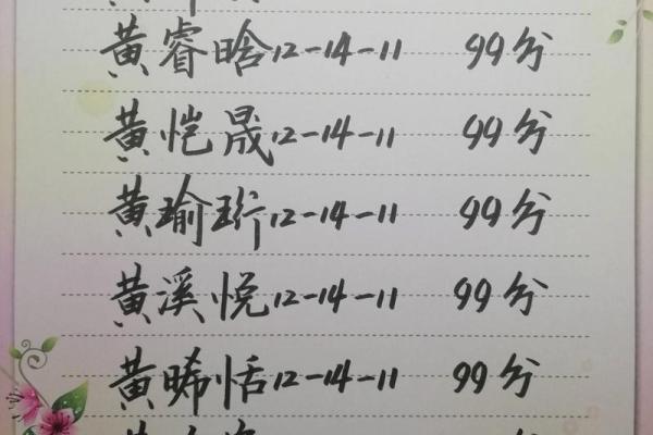 黄姓宝宝起名推荐：如何为黄姓宝贝选择一个既有意义又响亮的名字