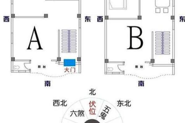 主卧室风水禁忌事项及其避免方法