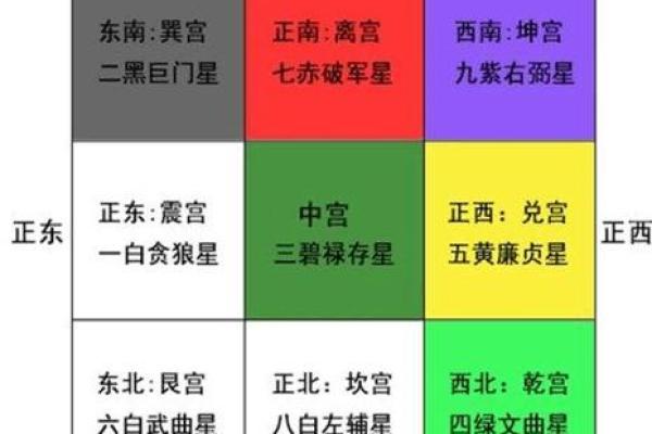 办公室招财风水屏保布置指南