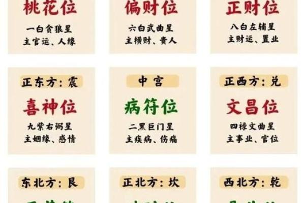 金命取名选字指南：提升运势的最佳字有哪些