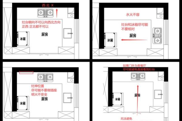 厨房风水布局对家庭和谐的影响