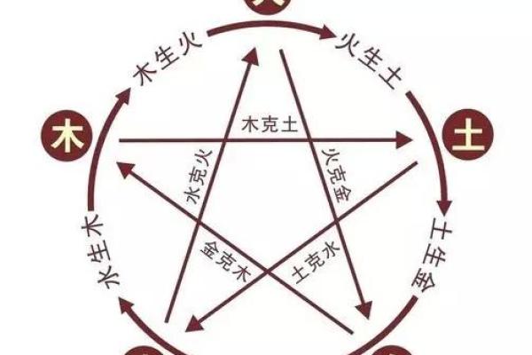 翡翠与五行属性的深度解析