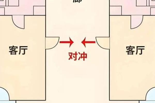 风水摆设中的五大常见错误与纠正方法