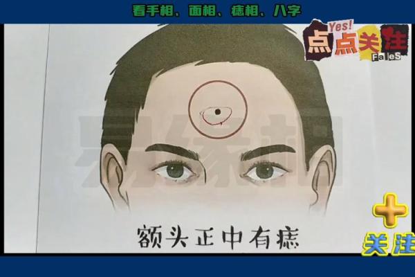 男人脸上的痣与运势：从相学角度看痣相解析