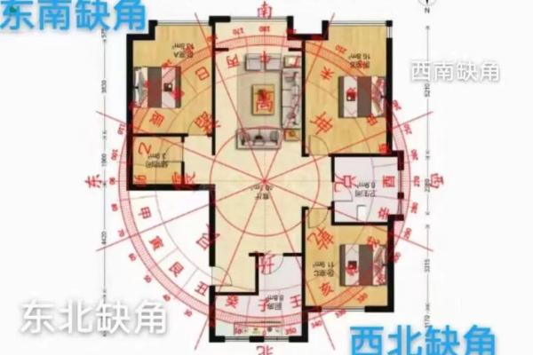 探秘阳宅风水：打造和谐居住环境的关键要素