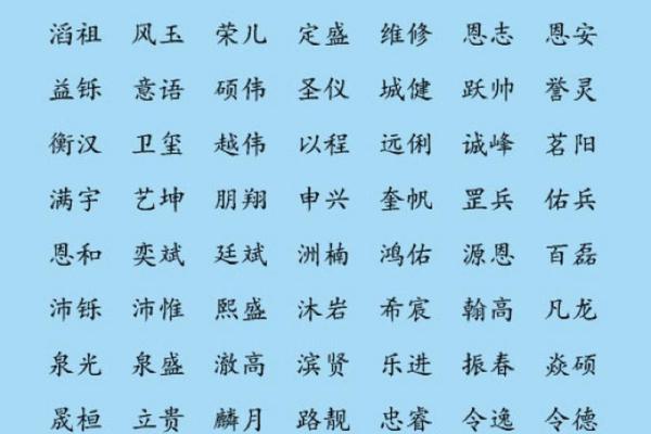 通过生辰八字分析免费为孩子起个寓意深远的名字 通过生辰八字分析免费为孩子起个寓意深远的名字
