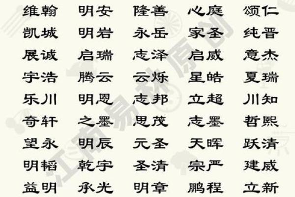 通过生辰八字分析免费为孩子起个寓意深远的名字 通过生辰八字分析免费为孩子起个寓意深远的名字